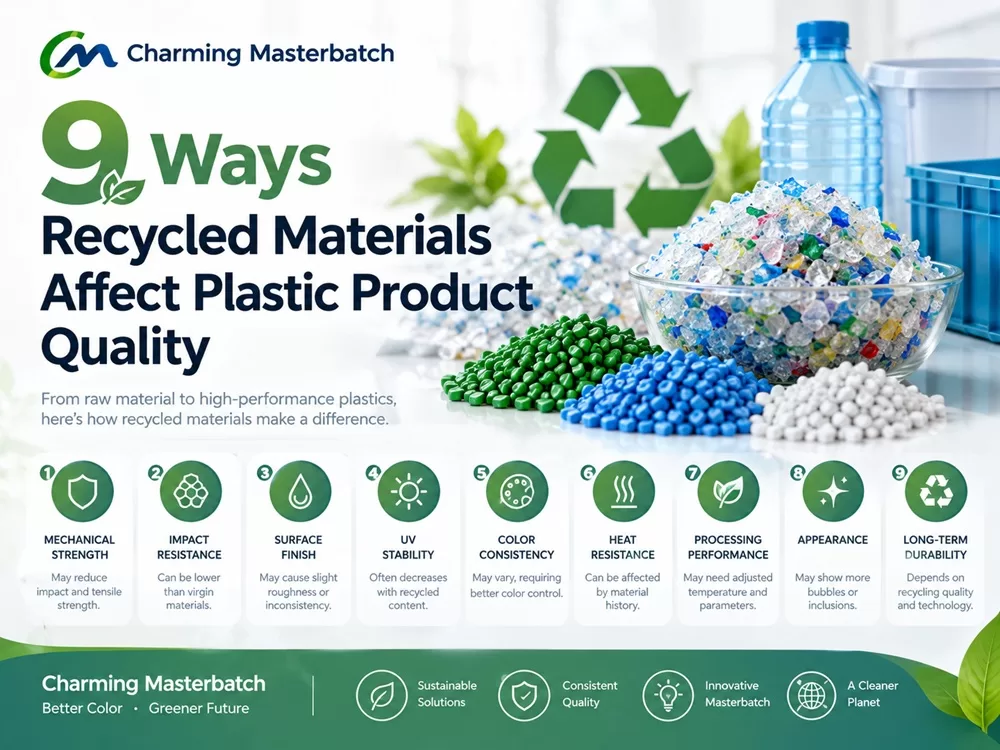 9 Ways Recycled Materials Affect Plastic Product Quality